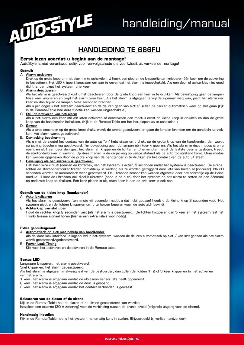 Autostyle TE 666FU manual