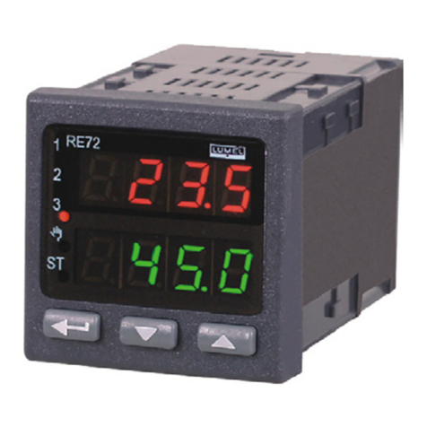 Lumel re72 series User manual