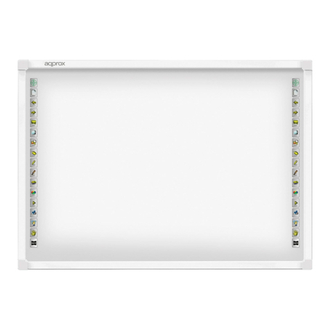 Approx APPIB179 user guide