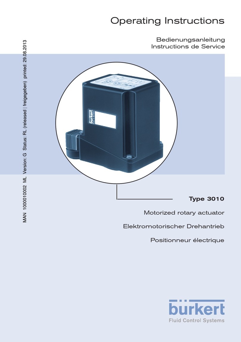 Burkert 3010 User manual