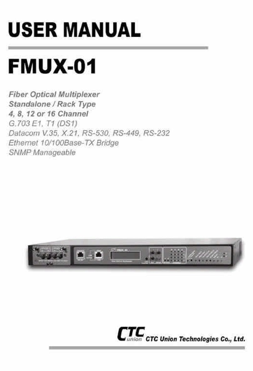CTC Union FMUX-01 user manual