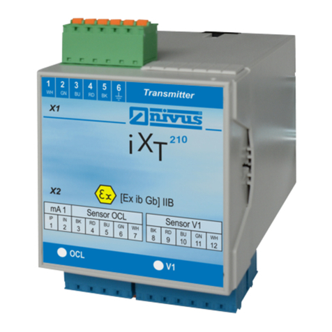 Nivus iXT0 Technical description