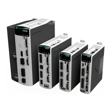 Servotronix CDHD2 manual
