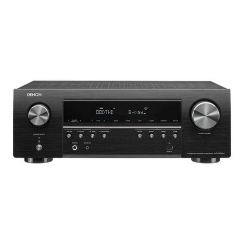 Denon AVR-S650H User manual