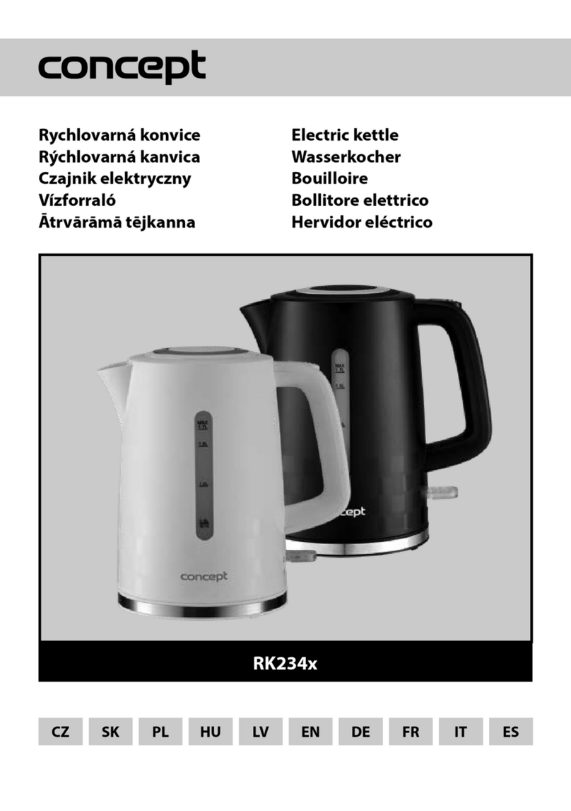 Concept2 RK234 Series User manual