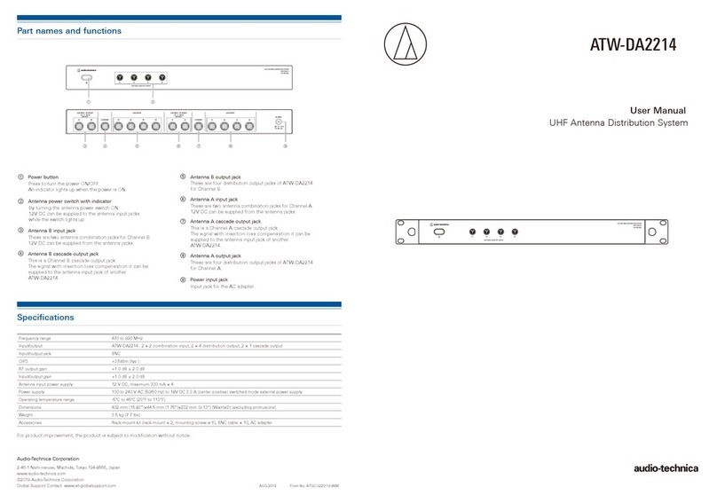 Audio Technica ATW-DA2214 user manual