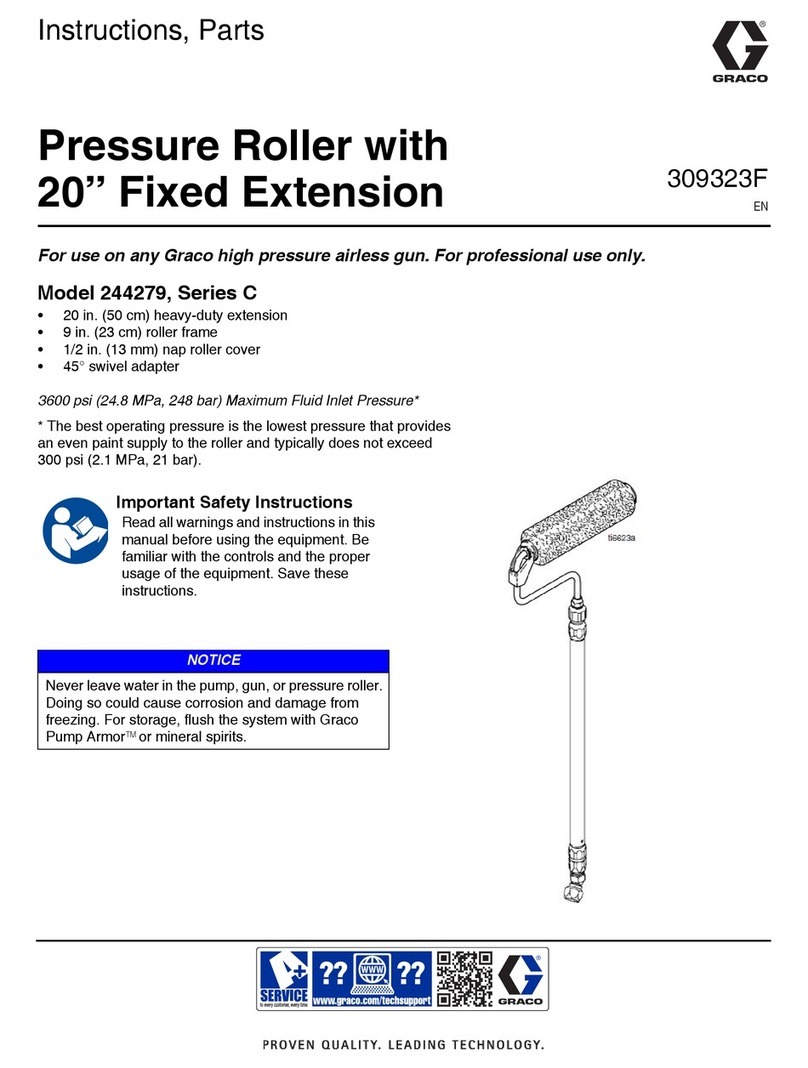 Graco C Series User manual