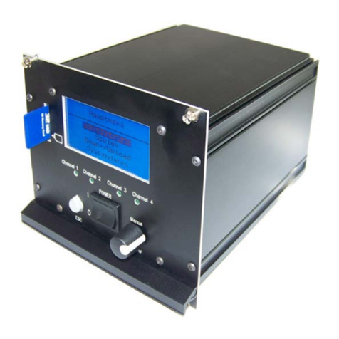 Nordson EFD PICO Controller 2+2 CH-V2 Series User manual