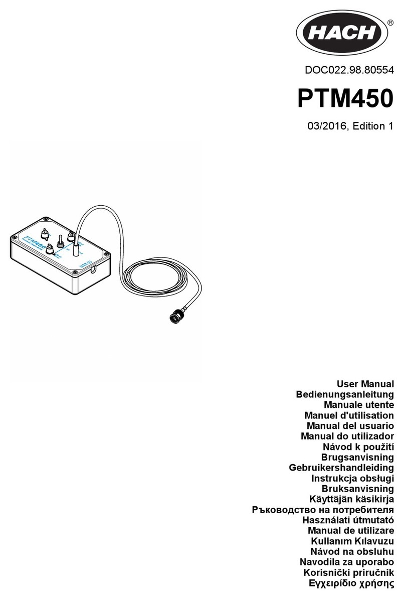 Hach PTM450 user manual