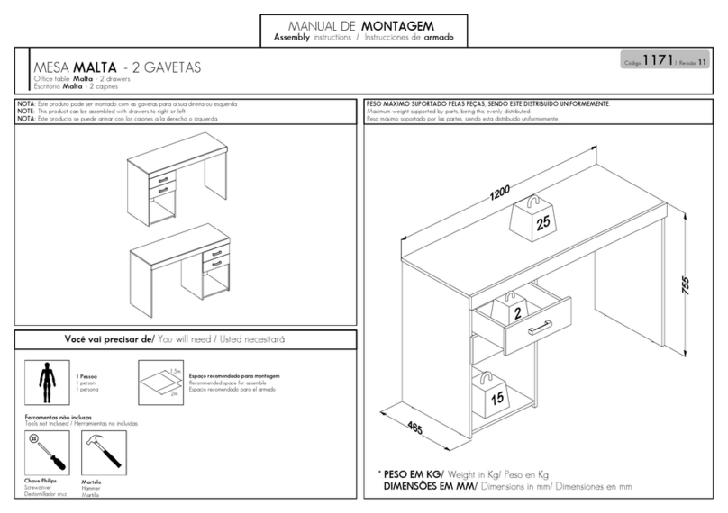 Mesa MALTA User manual