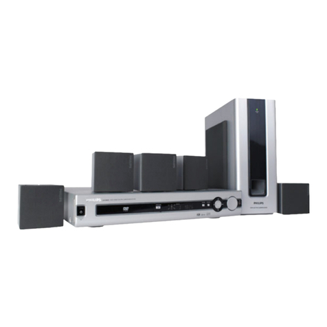 Philips LX-3000D/21L Service manual