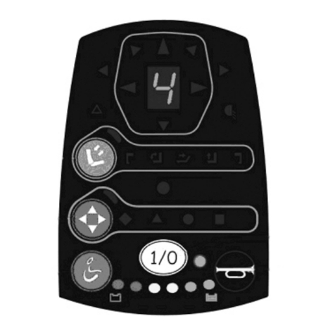 Invacare G91S User manual