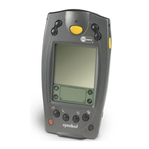 Symbol SPT 1700 Series User manual