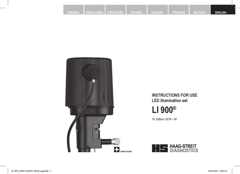 Haag-Streit LI 900 Instructions for use