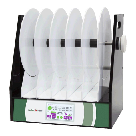 Panlab Rotarod LE8205 Hardware user manual