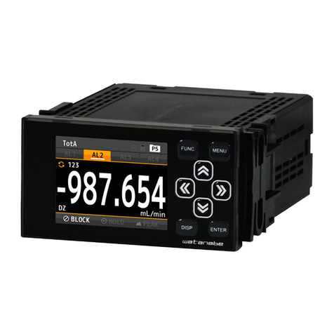 WATANABE WPMZ-5 Quick instruction manual