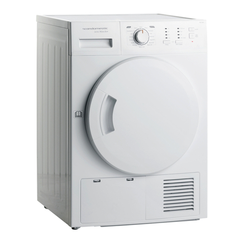 Scandomestic TRK 3020 user manual