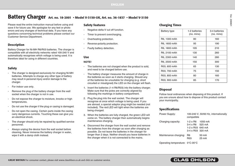 Clas Ohlson V-3150-UK User manual