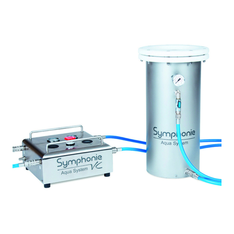Romedis Symphonie Aqua System VC Instructions for use