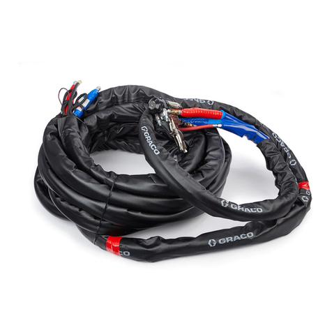 Graco Power-Lock Instructions - parts
