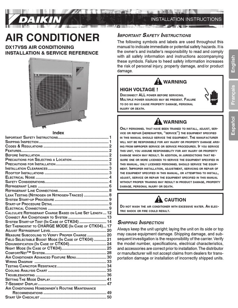 Daikin DX17VSS series User manual