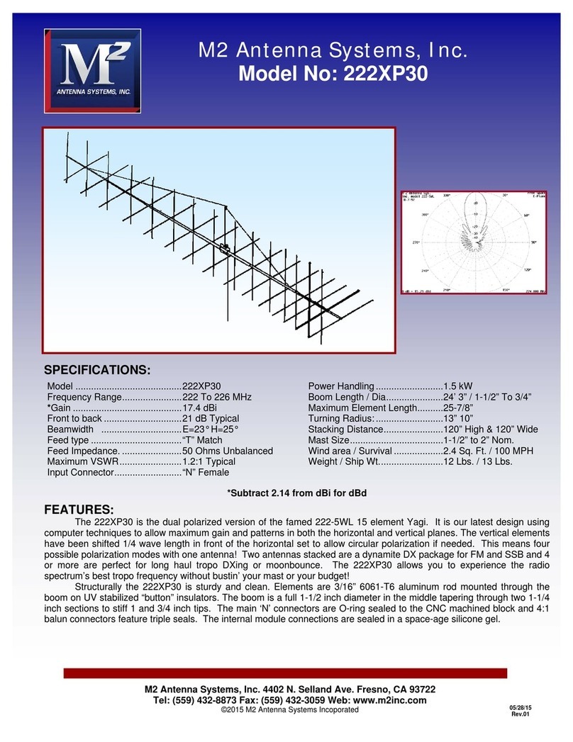 M2 Antenna Systems 222XP30 User manual