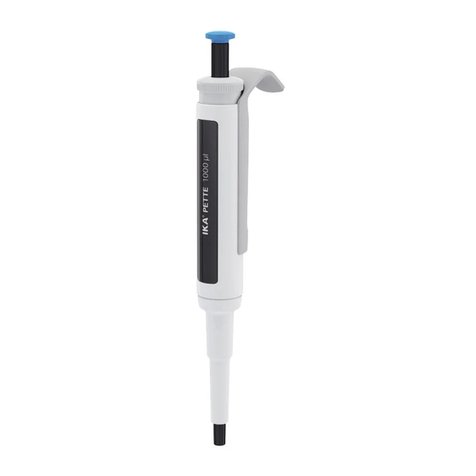 IKA PETTE fix User manual