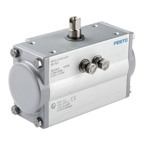 Festo DFPD-Series Setup guide