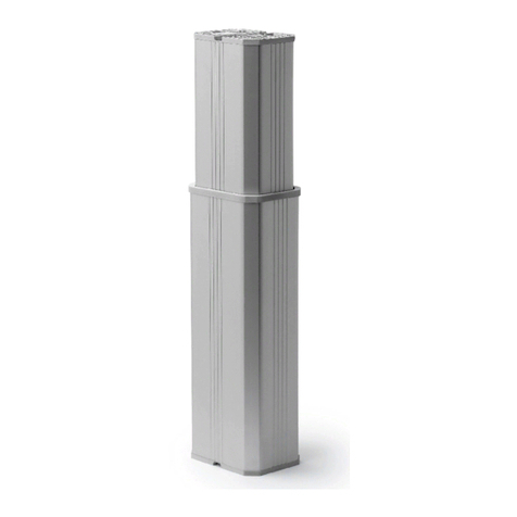 Ewellix CPMA Series User manual