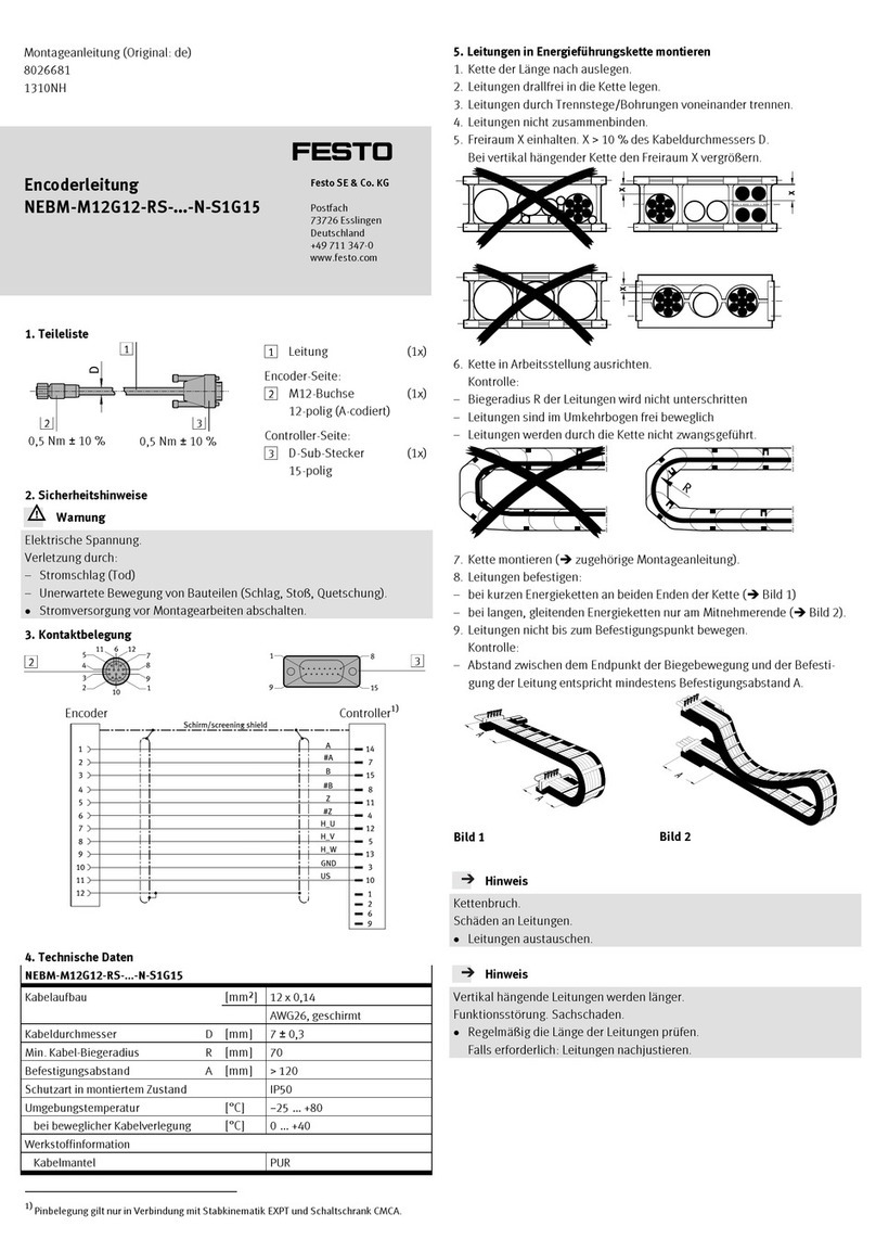 Festo NEBM-M12G12-RS N-S1G15 Series User manual