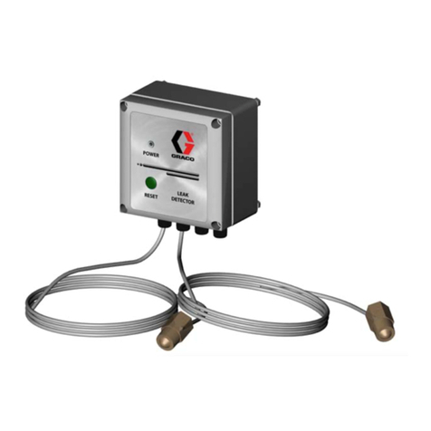 Graco 234576 Operation manual