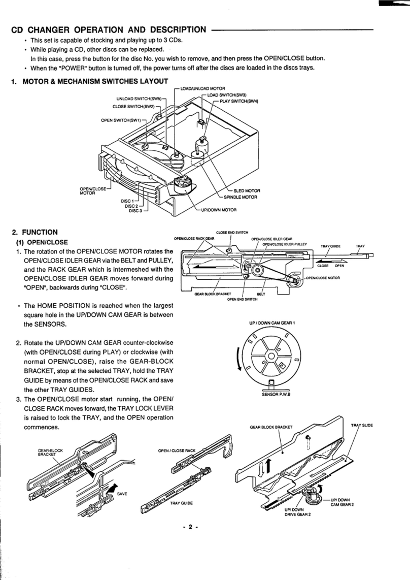 Sanyo DC-007C User manual Sanyo DC-007C User manual