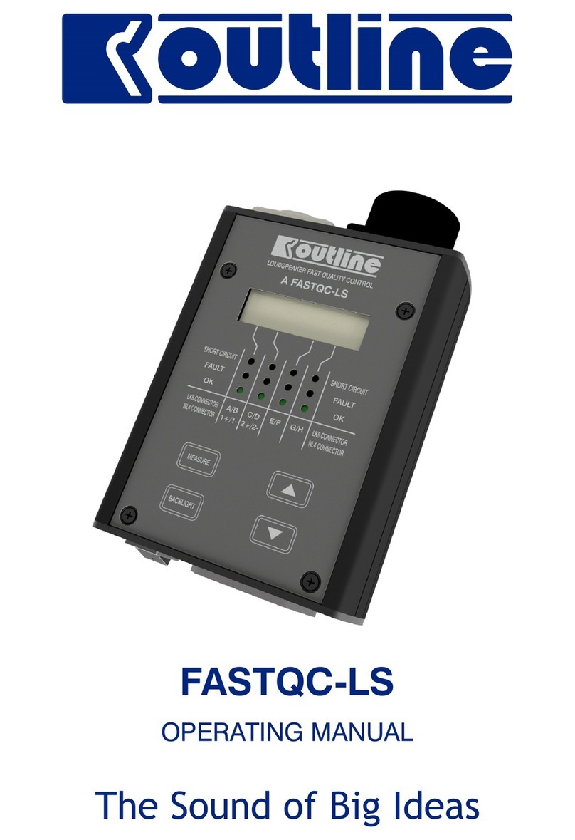 Outline FASTQC-LS operating manual