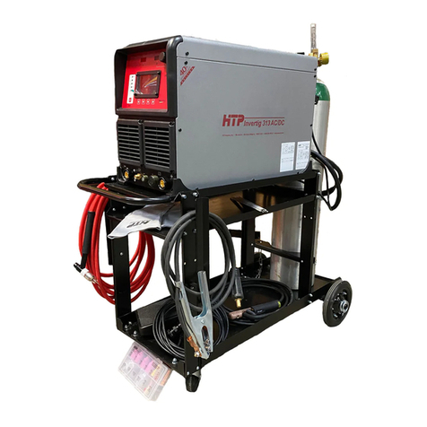 HTP Invertig 313 User manual