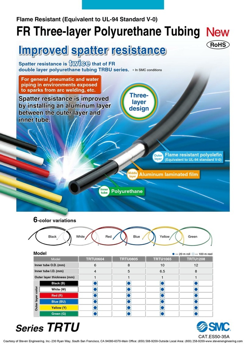 SMC Networks TRTU Series quick start guide