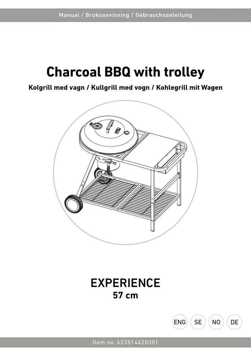 RUSTA EXPERIENCE User manual