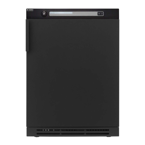 Asko TDC145V User manual