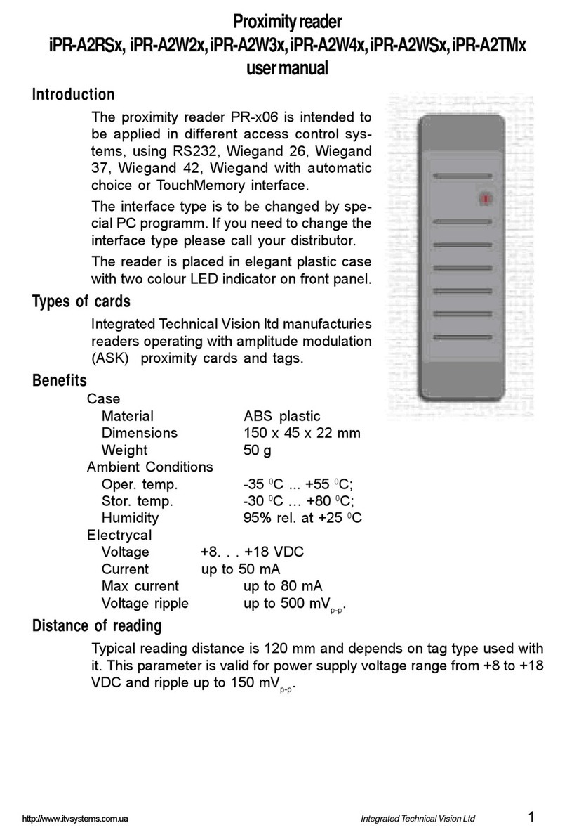 Integrated Technical Vision iPR-A2RS Series user manual