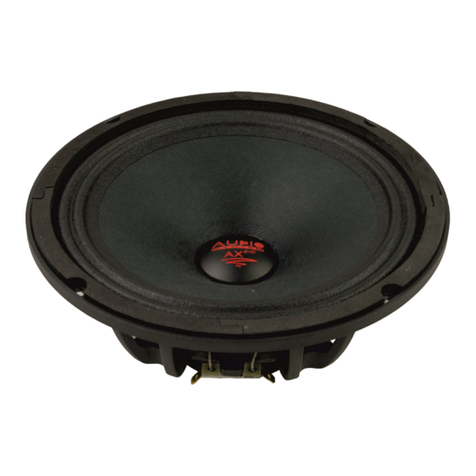 Audiosystem Helon-PA Series user manual