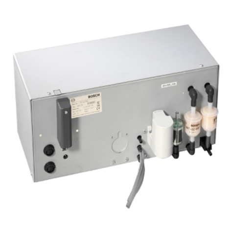 Bosch BEA 055 User manual