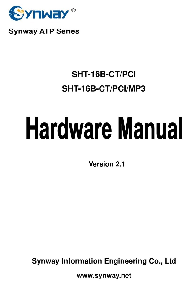 Synway ATP Series Hardware manual