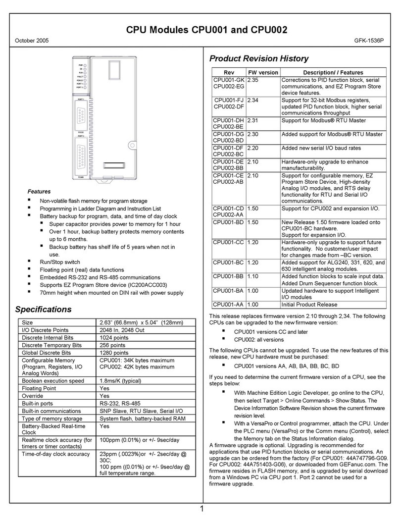 Emerson VersaMax CPU001 User manual