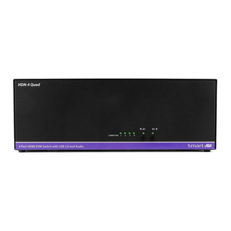 SMART-AVI HDN-4 Quad User manual SMART-AVI HDN-4 Quad User manual