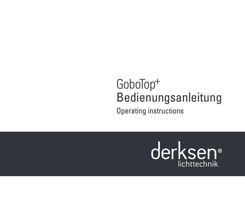 Derksen GoboTop+ User manual