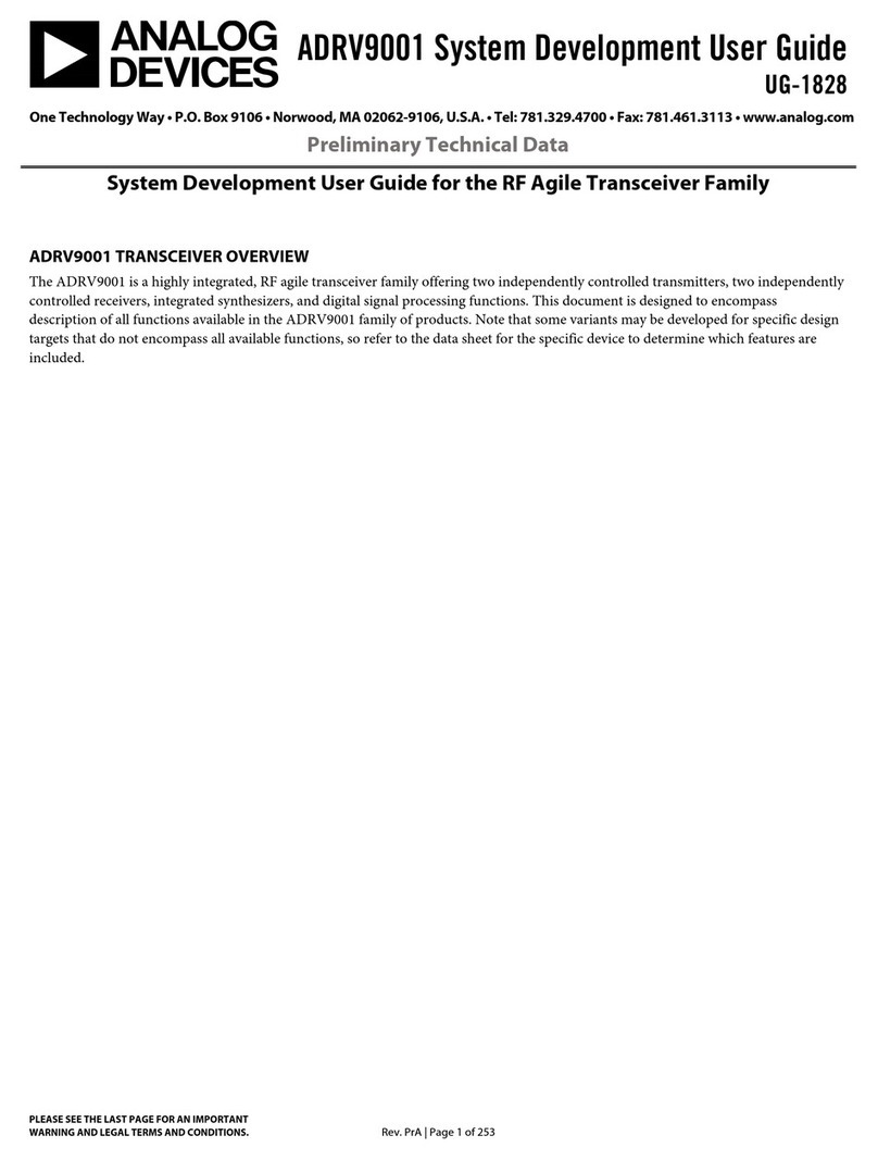 Analog Devices ADRV9001 User manual