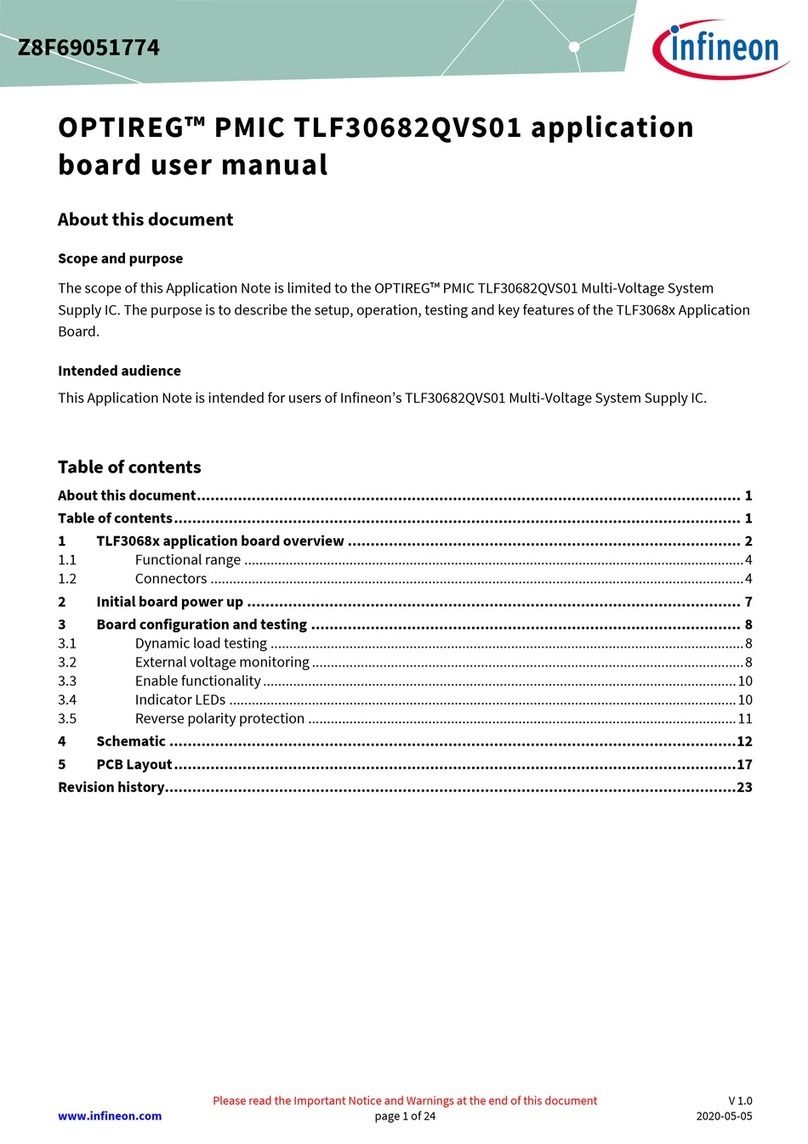 Infineon OPTIREG PMIC TLF30682QVS01 user manual