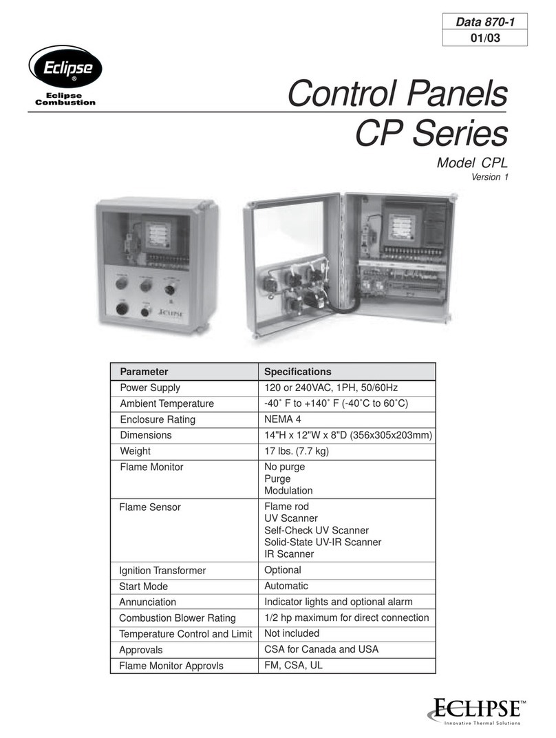 Eclipse Combustion CP Series quick start guide