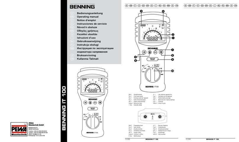 Benning IT 100 User manual