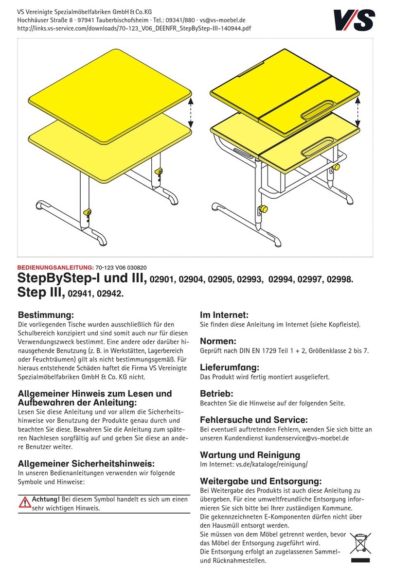 VS StepByStep-I 02901 User manual