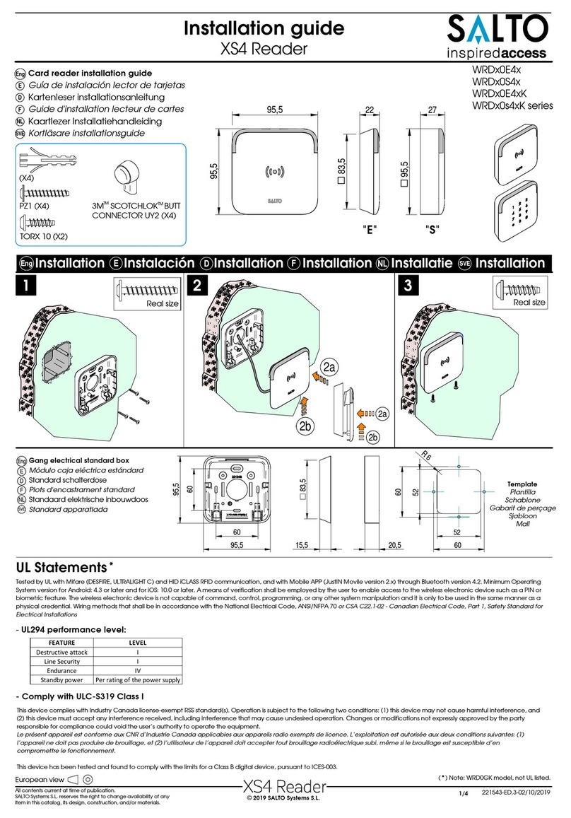 Salto XS4 Reader installation guide